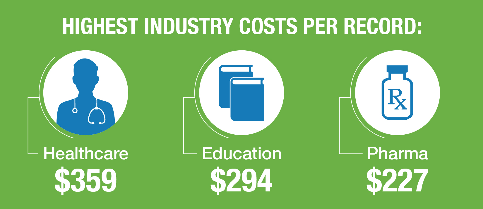 ALIS-WebInfoGraphic-01