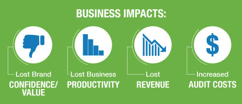 ALIS-WebInfoGraphic-02-e1444163148589